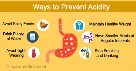 "Discover how to achieve long-term relief from hydrochloric acid acidity with this comprehensive guide. Tips, remedies, and lifestyle changes included."