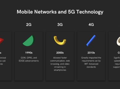 5g and education