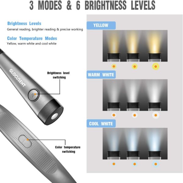 Glocusent Book Light, 3-Color & 6-Brightness Reading Light, Bendable Neck Light, 80-hr Lasting Rechargeable Lamp, Perfect Book Light for Reading in Bed, Knitting, Camping, Repairing, Book Lovers Gifts - Rufus AIRufus AI - Image 2